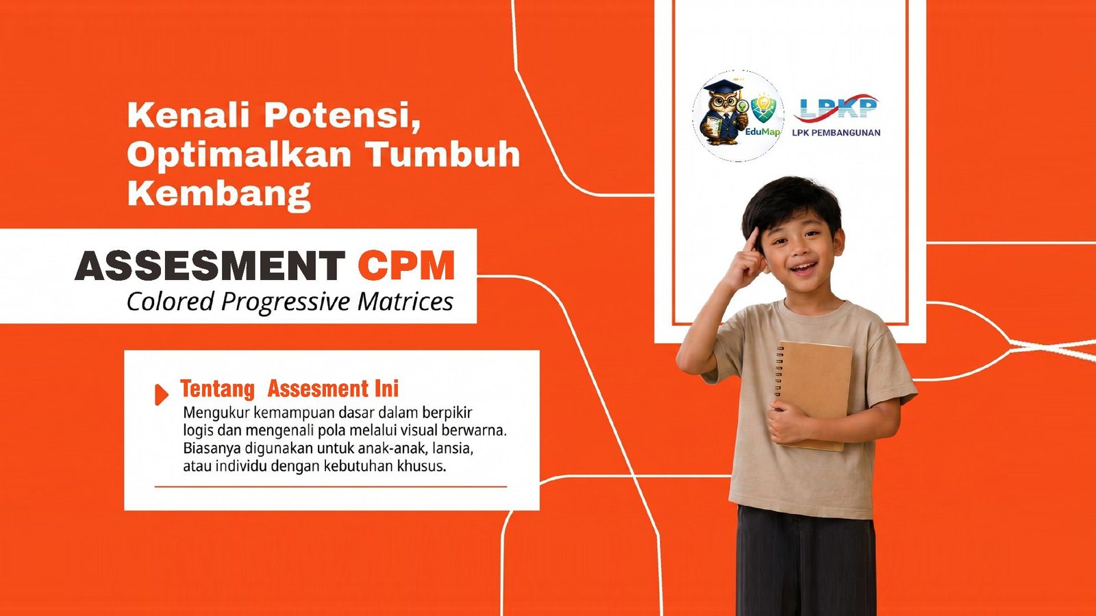 CPM